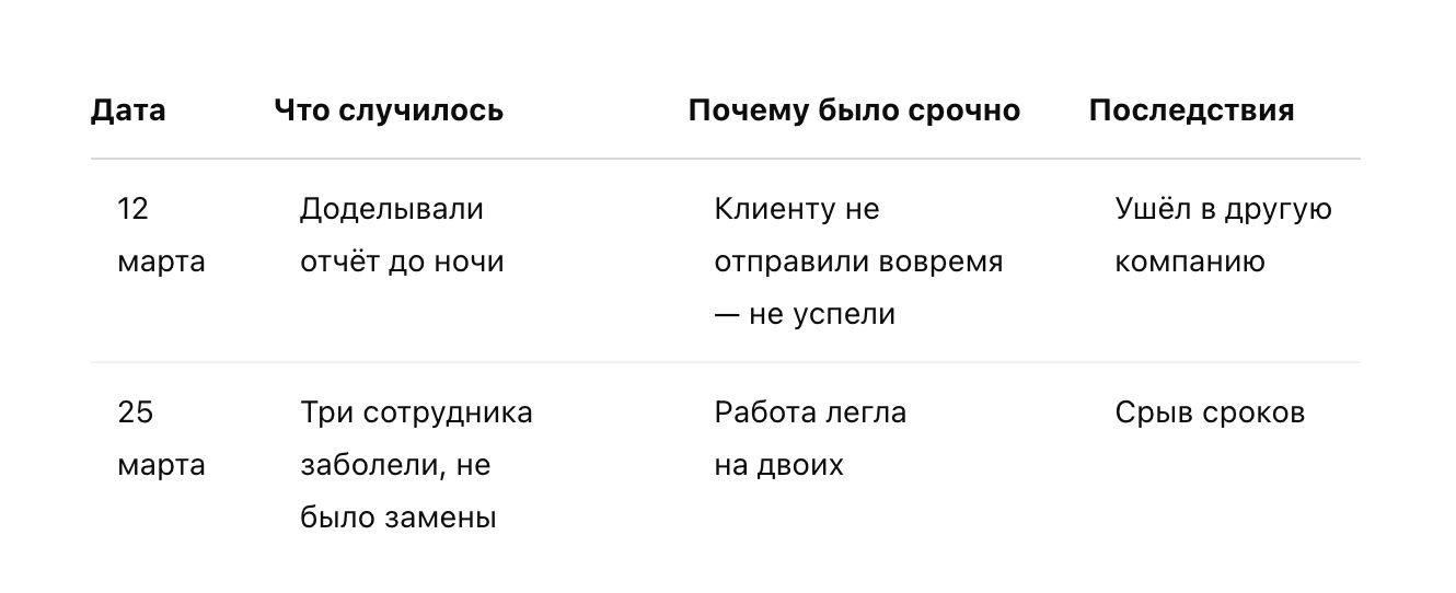 «Кто везёт, на том и едут», или 4 причины, почему вы перерабатываете - 8